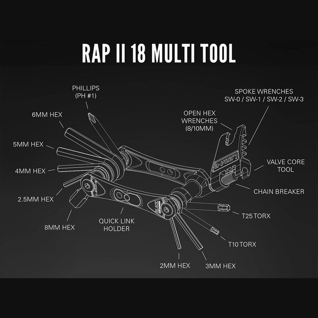 Lezyne Rap II 18 - אולר כלים