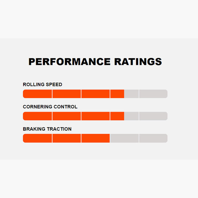 MAXXIS DISSECTOR TR - צמיג אופניים שטח