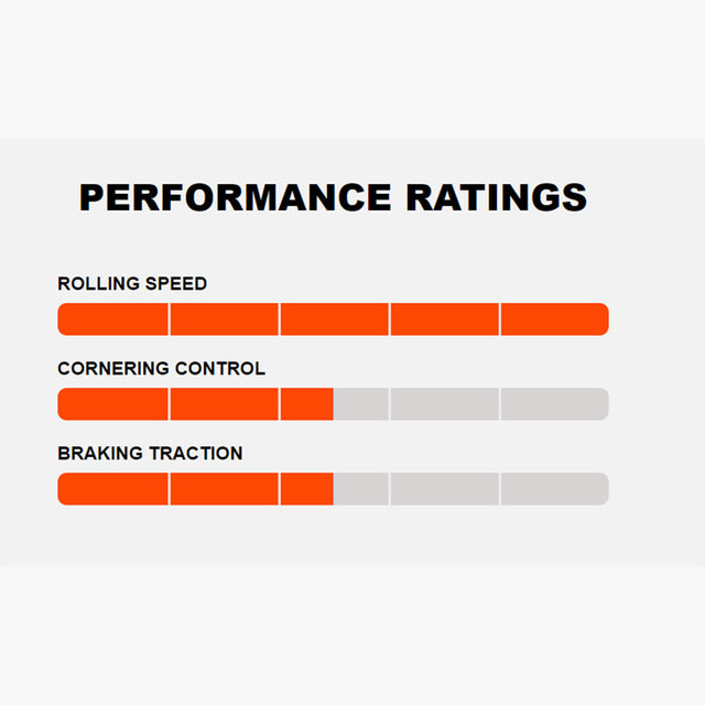 MAXXIS REKON RACE TR - צמיג אופניים שטח