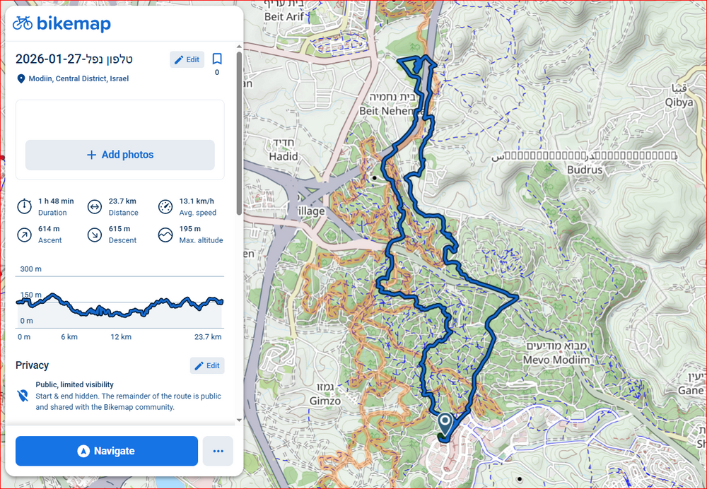 תמונה מהמסלול