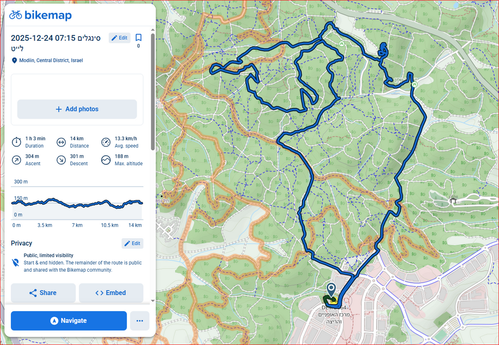תמונה מהמסלול