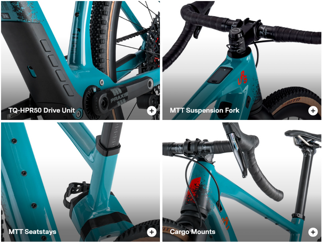 גראבל חשמלי BMC URS AMP LT TWO e-Gravel